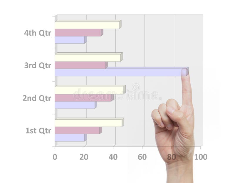 Nail Analysis Chart