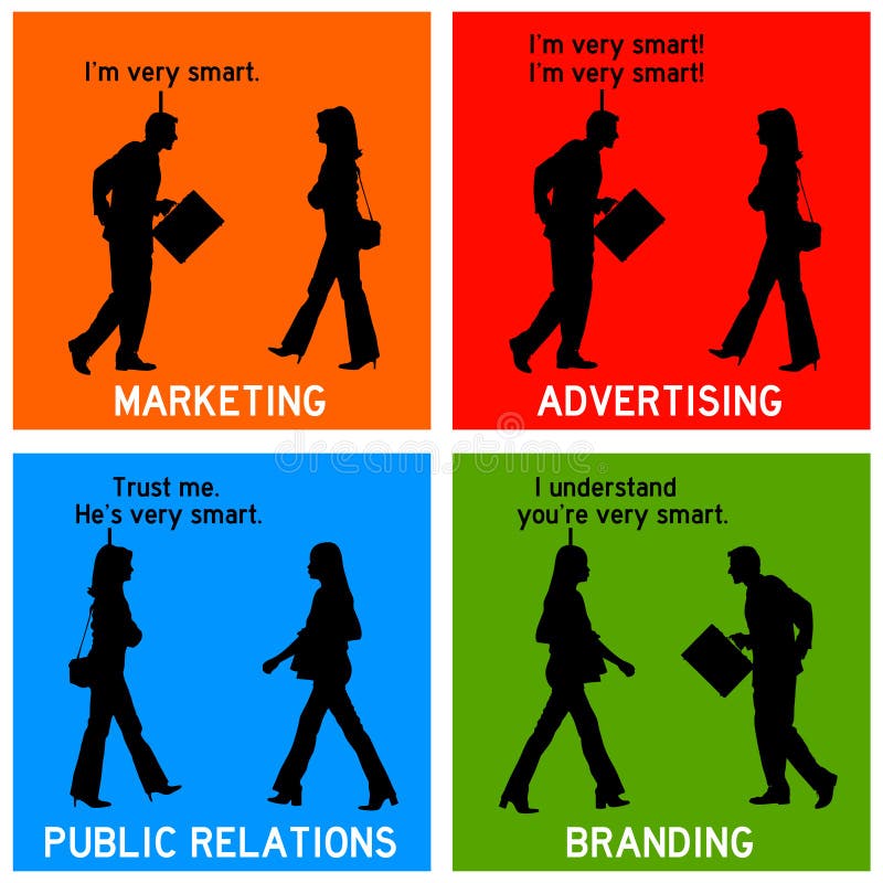 Similarities Between Advertising And Sales Promotion