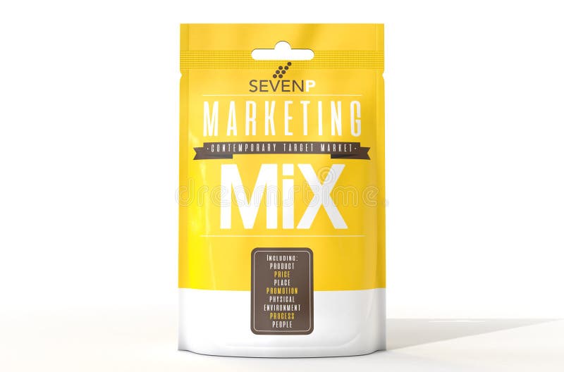 perishability marketing perishability marketing