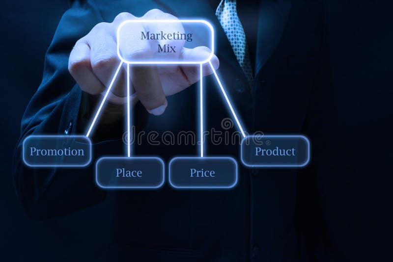 marketing mix royalty free stock photos marketing mix royalty free stock photos