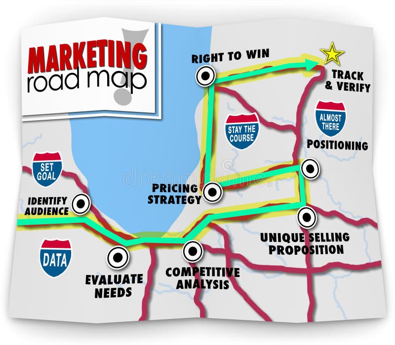 Marketing-Straßenkarte-Richtungs-Erfolgs-Produkteinführungs-neues Produkt-Geschäft