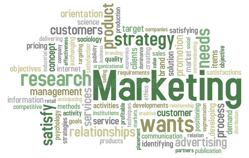 Marketing Word Cloud