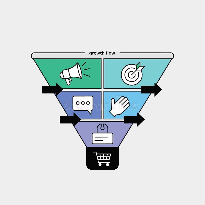 Marknadsföringstratttillväxt Illustration Teal Blue Purple Green Icons Shopping Cart Target Audience Engagement vektor illustrationer
