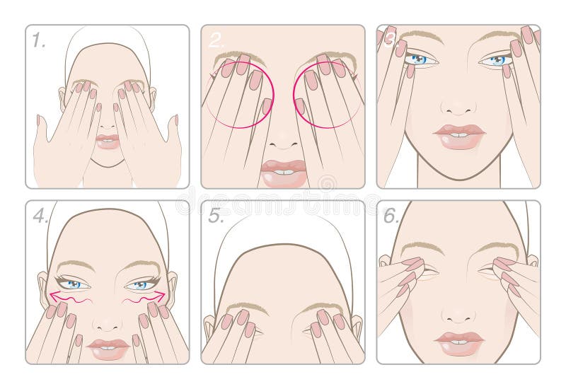 Eye massage. Step by step visual explanation in six steps. Eye massage. Step by step visual explanation in six steps