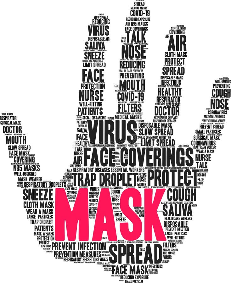 Mask Word Cloud stock vector. Illustration of limit 206430657