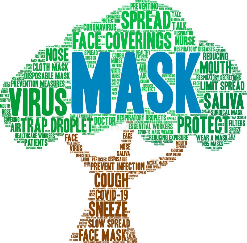 Mask Word Cloud stock vector. Illustration of cough 206430661