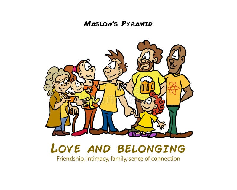 Maslow Pyramid Level Love Needs Stock Illustrations 174 Maslow