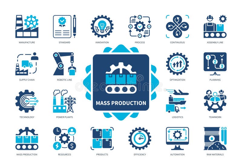 Mass Production solid icon set vector illustration