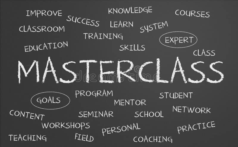 Masterclass word cloud written on a chalkboard