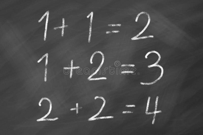 Easy mathematics on the blackboard. Easy mathematics on the blackboard.