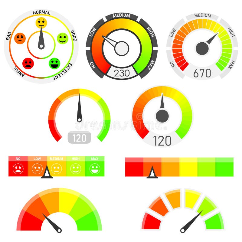 Maten vectorreeks De indicatoren van de kredietscore vector illustratie Maten vectorreeks De indicatoren van de kredietscore vector illustratie