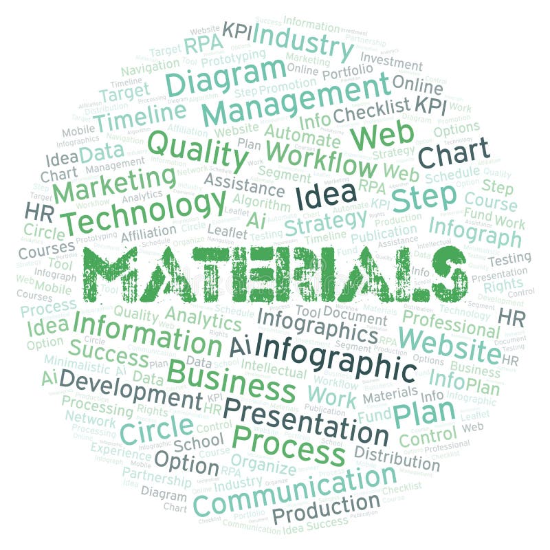 Materials Typography Word Cloud Create with the Text only. Stock