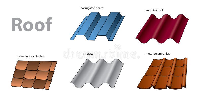 Weathercraft Roofing
