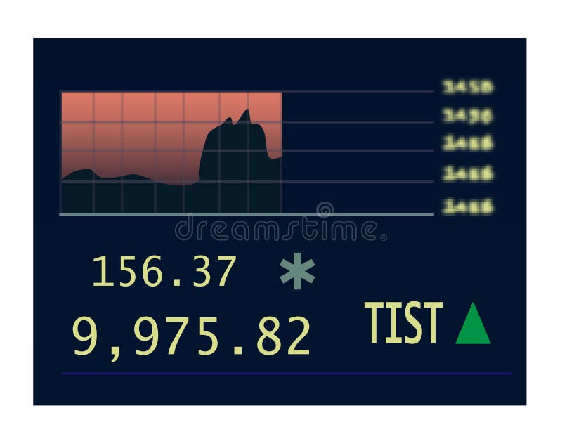 Stock real time quotes chart at the stock exchange with green rise indicator. Stock real time quotes chart at the stock exchange with green rise indicator