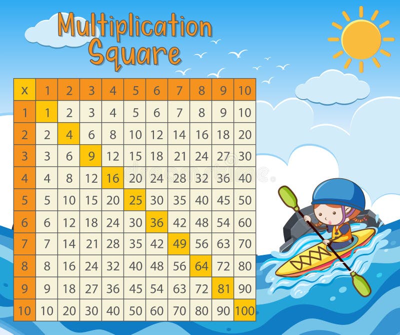 Math Multiplication square kayak theme royalty free illustration