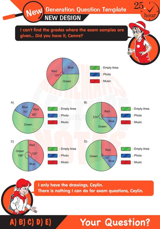 Mathematics, Graph Questions, Column, Circle, Line, Pie Chart, Next