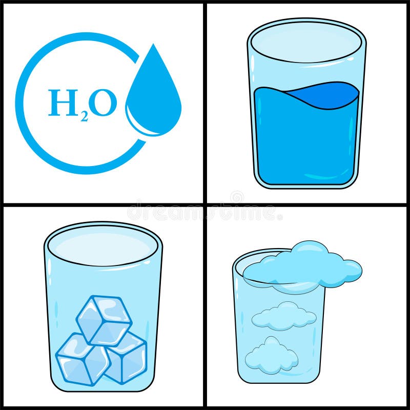 Solid Liquid Gas Clipart