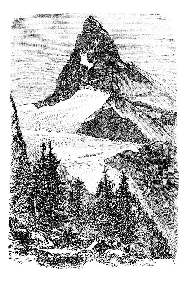The Matterhorn in Zermatt Switzerland WPA Art Deco Poster Stock ...