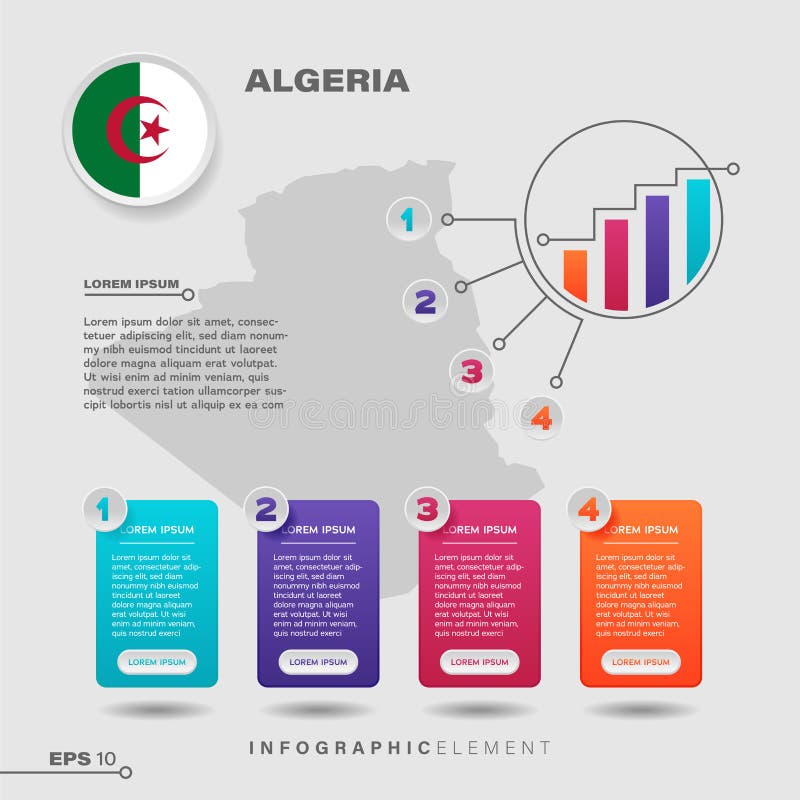 Algeria Chart Infographic Elements stock illustration