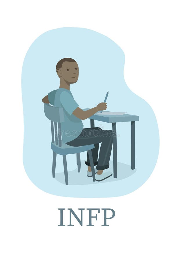 Mbti Infp个性型矢量图插图 描述了一个坐在办公桌前思考 内向型人格向量例证 插画包括有椅子 开会 Mbti Infp个性型矢量图插图 描述了一个坐在办公桌前思考 内向型人格向量例证 插画包括有椅子 开会