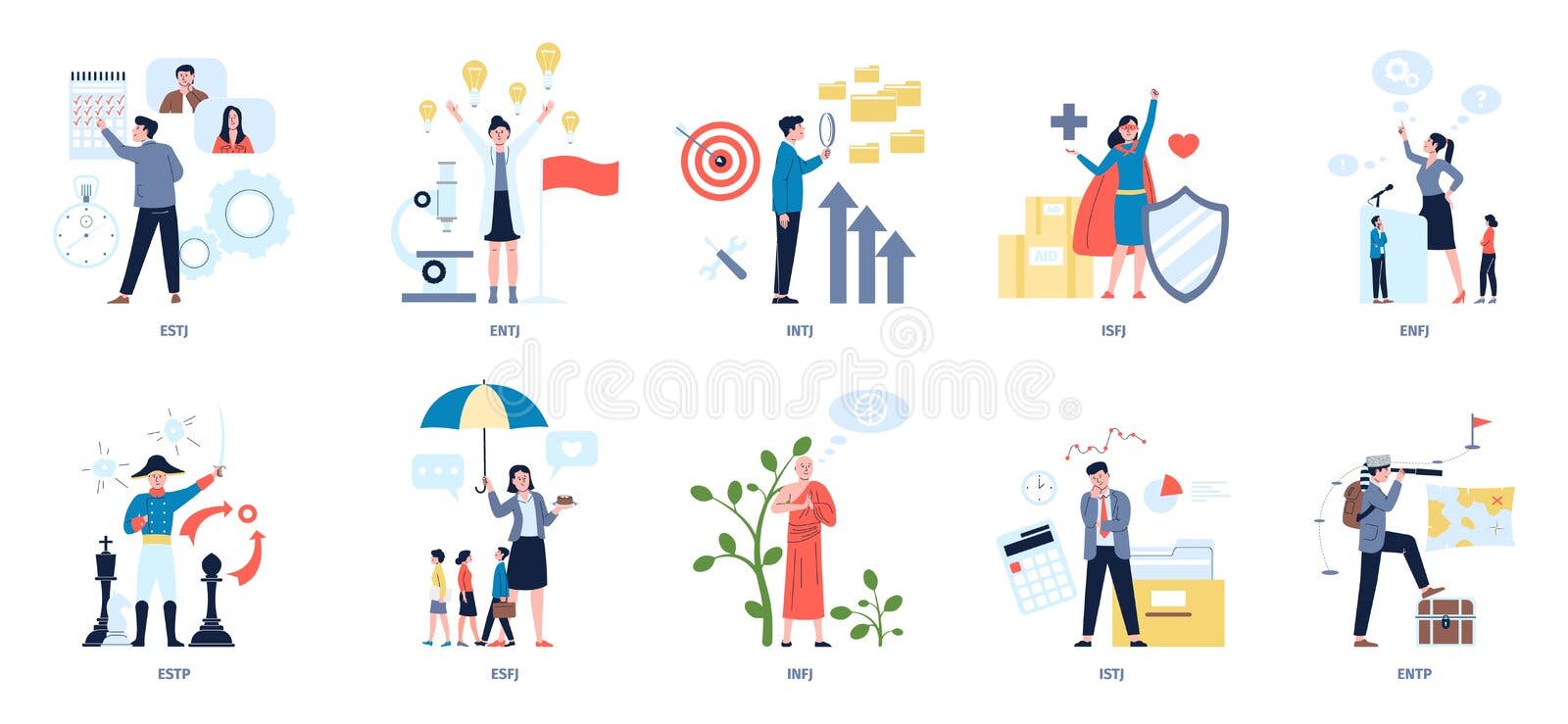 Intj Personality Stock Illustrations – 12 Intj Personality Stock  Illustrations, Vectors & Clipart - Dreamstime