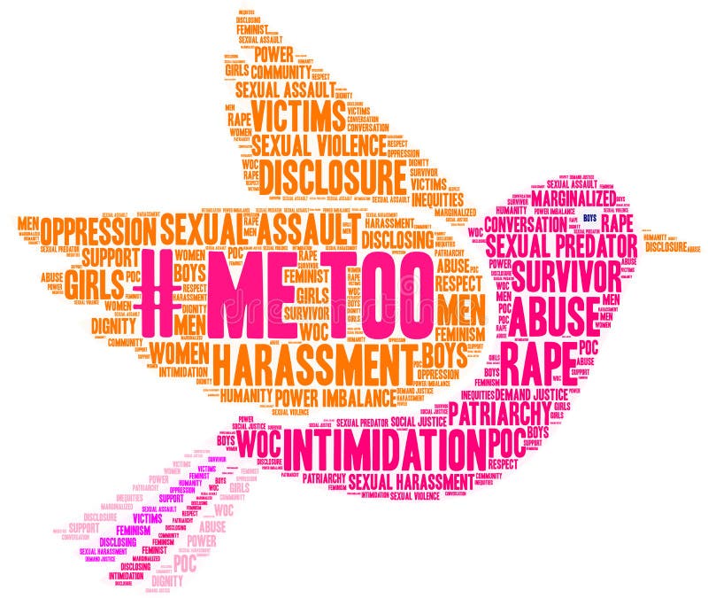 Me Too Word Cloud vector illustration