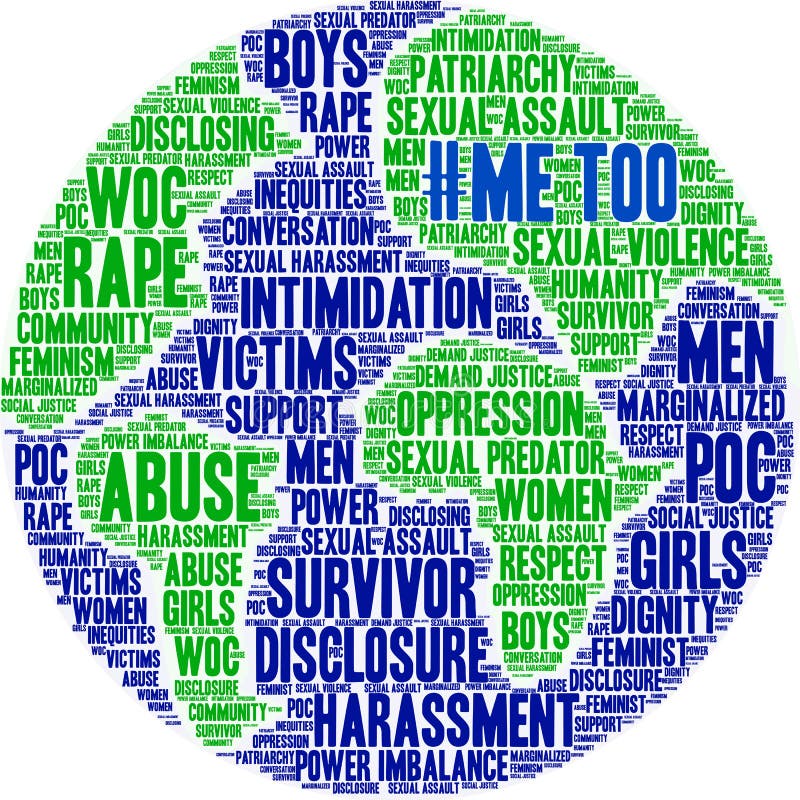 Me Too Word Cloud vector illustration