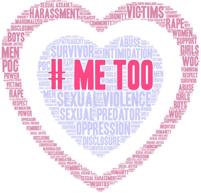 Me Too Word Cloud vector illustration