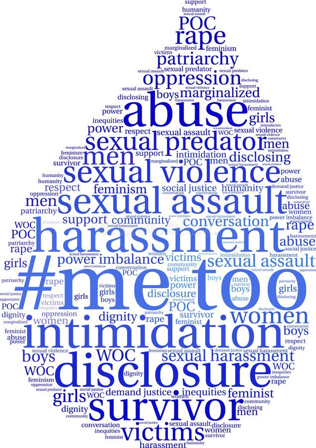 Me Too Word Cloud royalty free illustration