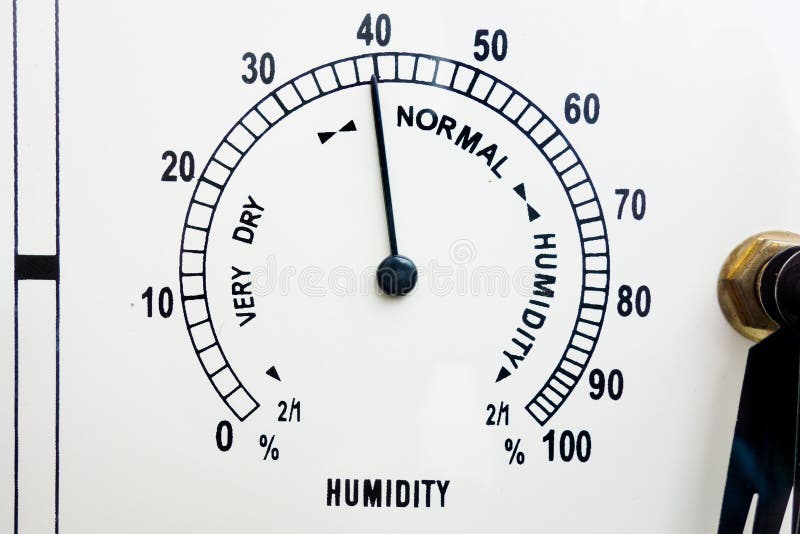 Measurement and Control of Humidity. Meteo Weather Indicator