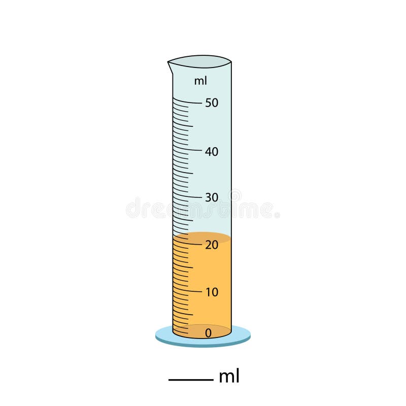 Top more than 146 measuring cylinder drawing super hot