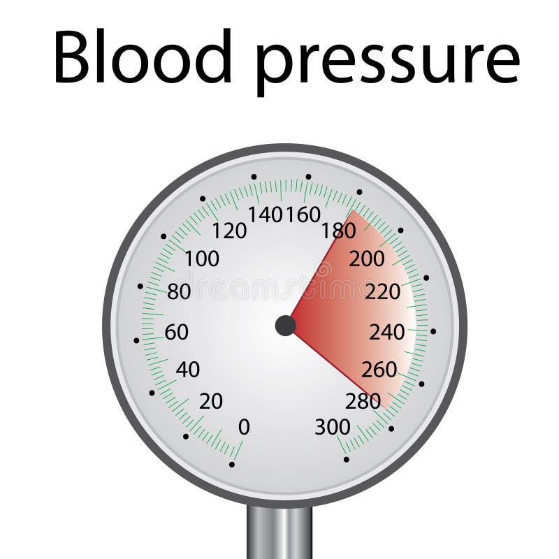MeasuringHypertension de la tensión arterial alta ilustración del vector MeasuringHypertension de la tensión arterial alta ilustración del vector