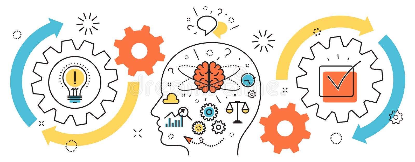 Meccanismo trattato di idea di partenza di affari di pensiero nel cervello b dell'uomo Meccanismo trattato di idea di partenza di affari di pensiero nel cervello b dell'uomo