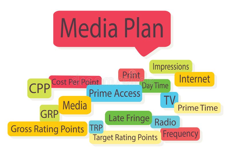 Media Plan. Media Planning Scheme With CPP, GRP And TRP Stock Vector