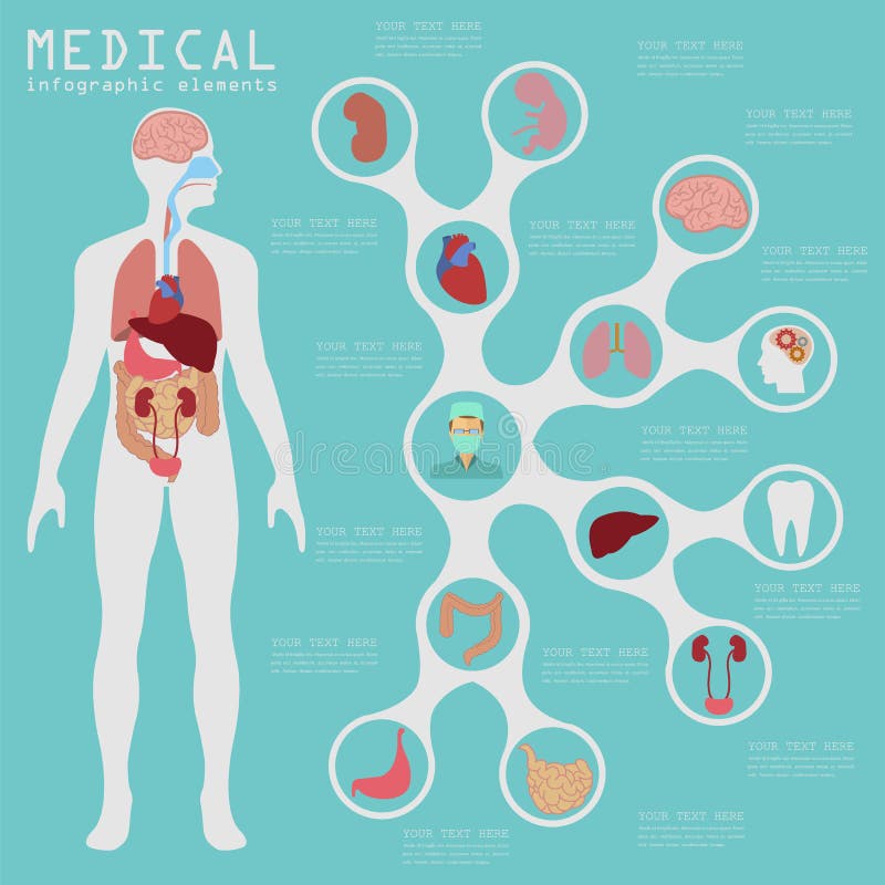 Medical and Healthcare Infographic, Elements for Creating Infographics ...