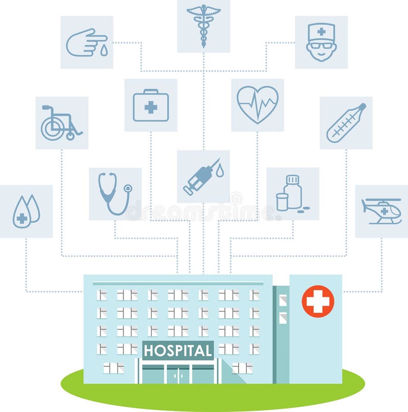 Medicinskt infographic begrepp med sjukhusbyggnad och symboler