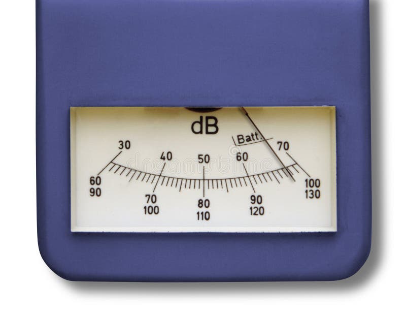 Close up of operating level meter on phonometer. Close up of operating level meter on phonometer