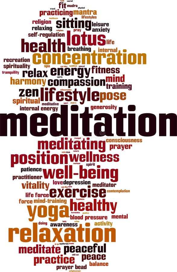 Meditation word cloud stock vector. Illustration of consciousness