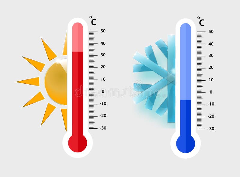 Medição Célsio dos termômetros da meteorologia calor e frio, ilustração do vetor Exibição do equipamento do termômetro quente ou