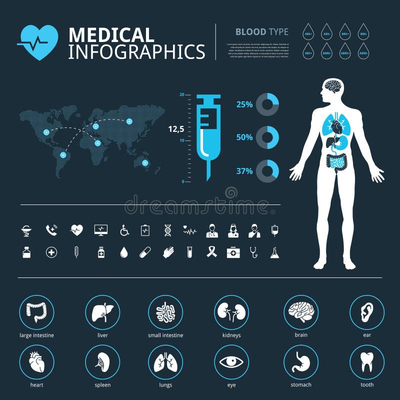 Medyczna systemów związków ikona ustawiająca na ciemnej backgroundMedical ludzkich organów ikonie ustawiającej z ciała ludzkiego ilustracji