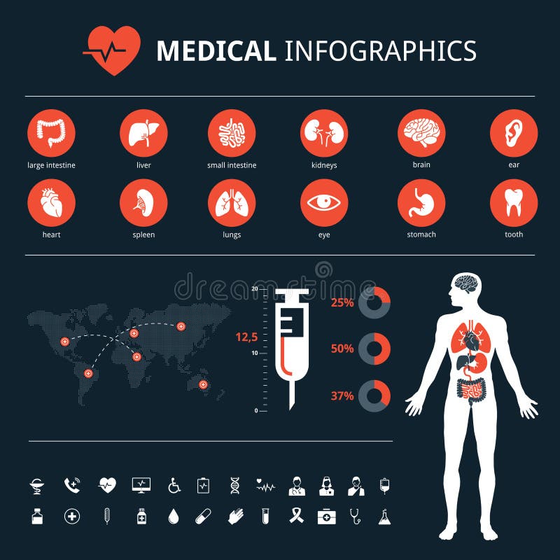 Medyczna systemów związków ikona ustawiająca na ciemnej backgroundMedical ludzkich organów ikonie ustawiającej z ciała ludzkiego ilustracji Medyczna systemów związków ikona ustawiająca na ciemnej backgroundMedical ludzkich organów ikonie ustawiającej z ciała ludzkiego ilustracji