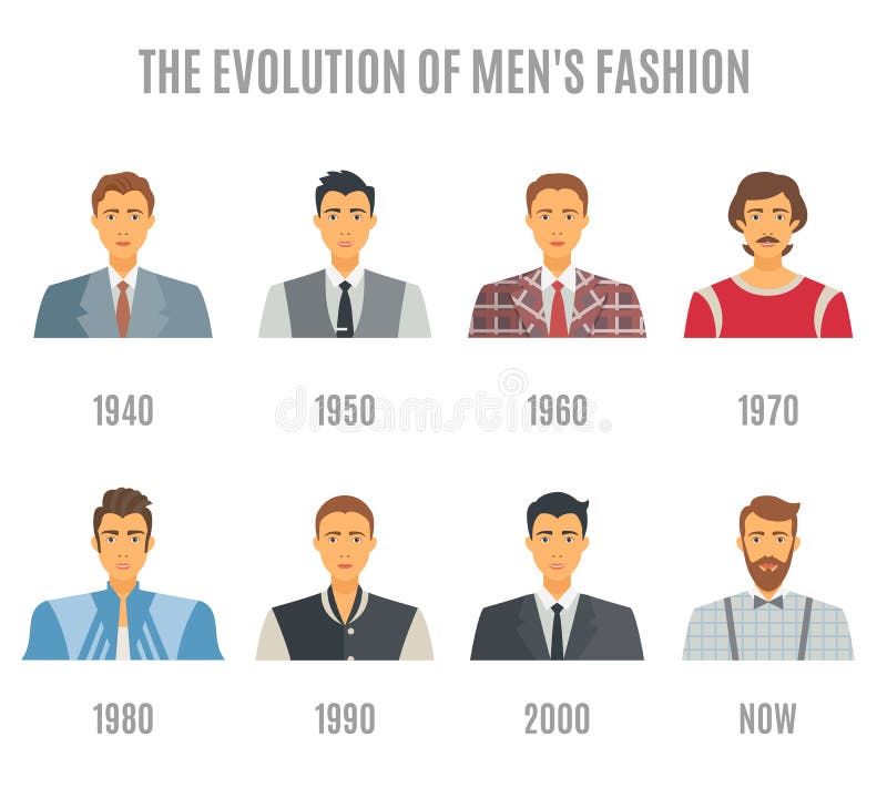 Man Men Fashion Trend Timeline Clothing Clothes Apparel Design Styles  Wardrobe Wear Style Evolution by Year Download Icons PNG SVG Vector -   Canada