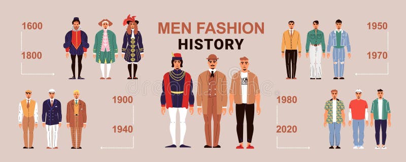 Fashion History Characters Set Stock Vector - Illustration of