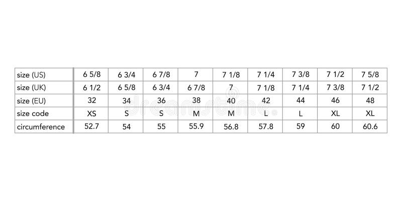 Men Standard Hat Size in Cm Body Measurements for Different Country, Style  Fashion Male Size Chart for Site Production Stock Illustration -  Illustration of symbol, body: 206817386