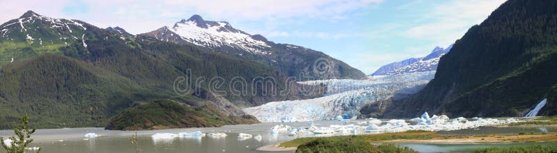 Mendenhal Glacier panorama