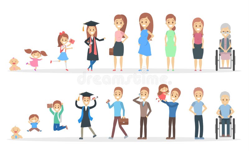 Mensch im unterschiedlichen Alter vom Baby zur alten Person lizenzfreie abbildung Mensch im unterschiedlichen Alter vom Baby zur alten Person lizenzfreie abbildung
