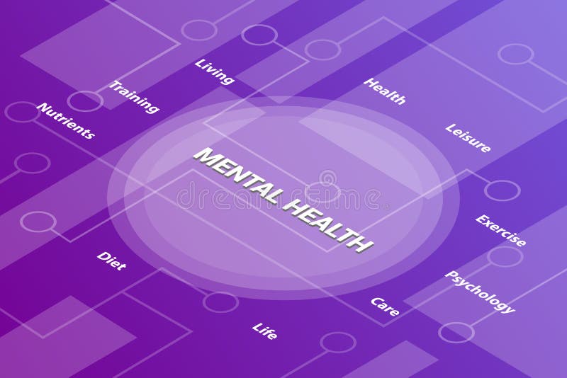 Mental health concept words isometric 3d word text concept with some related text and dot connected - vector stock illustration Mental health concept words isometric 3d word text concept with some related text and dot connected - vector stock illustration