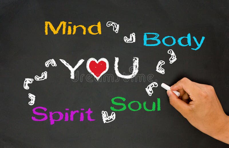Mente, corpo, alma, espírito e você