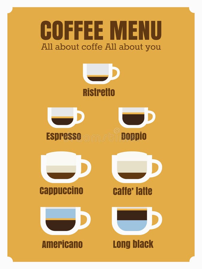 Menu do café do café ilustração stock