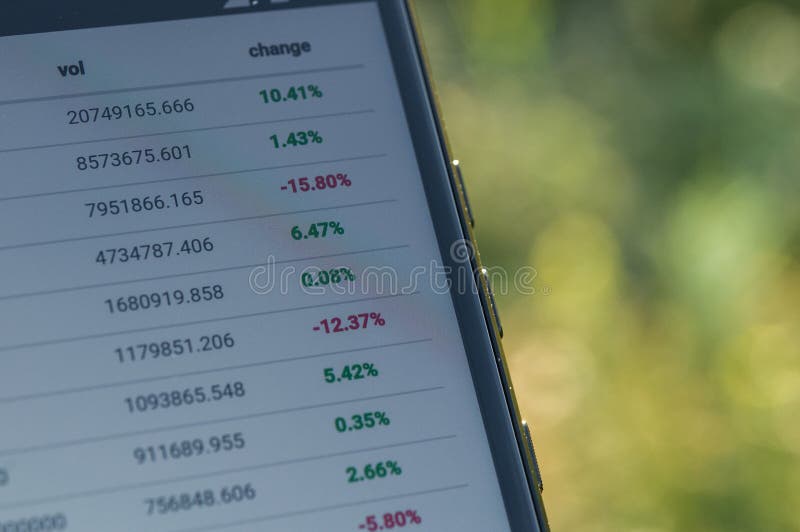 Mercado de la inversión y de acción imagen de archivo libre de regalías Mercado de la inversión y de acción imagen de archivo libre de regalías